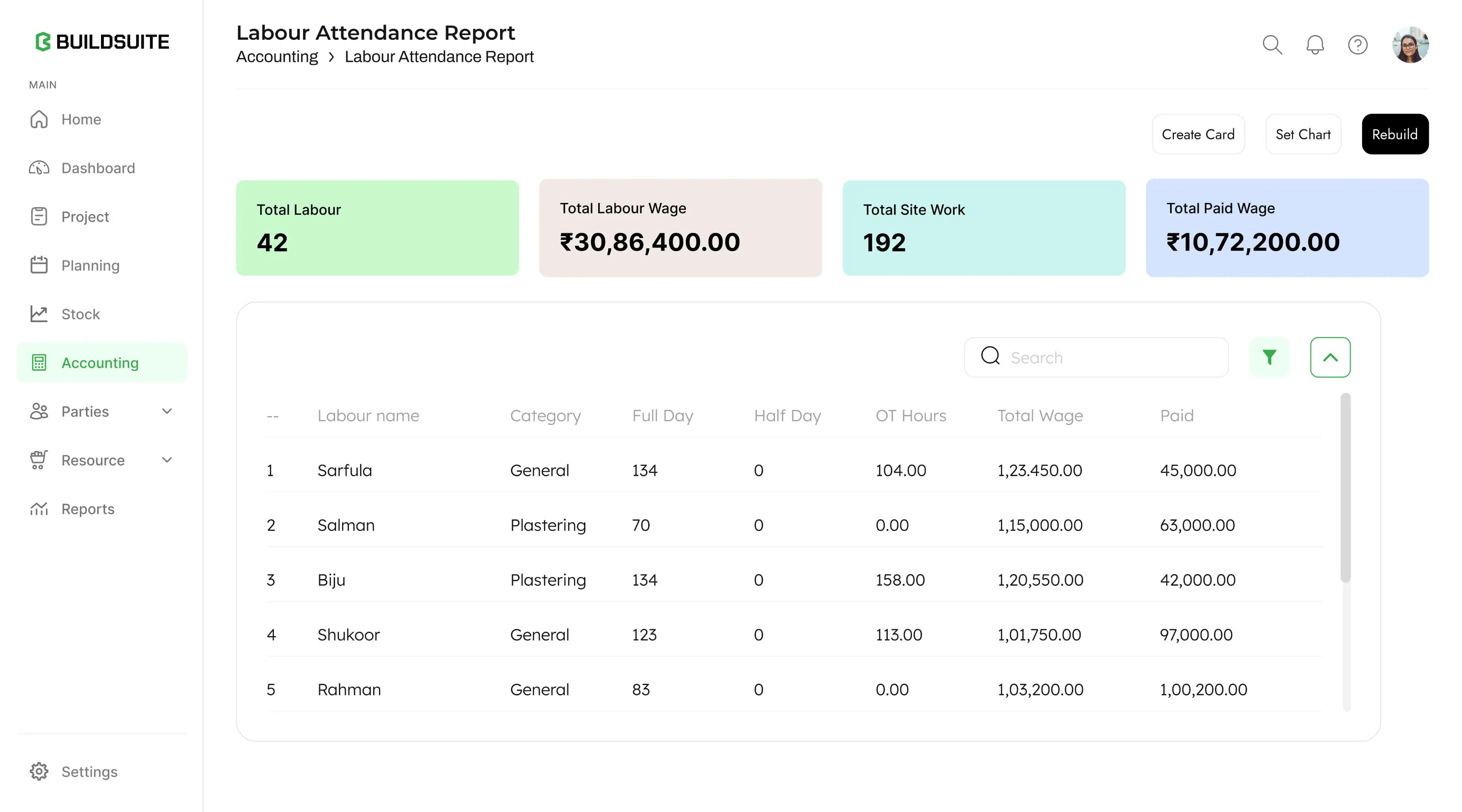 A user-friendly dashboard featuring multiple items like graphs and metrics for tracking performance and insights.
