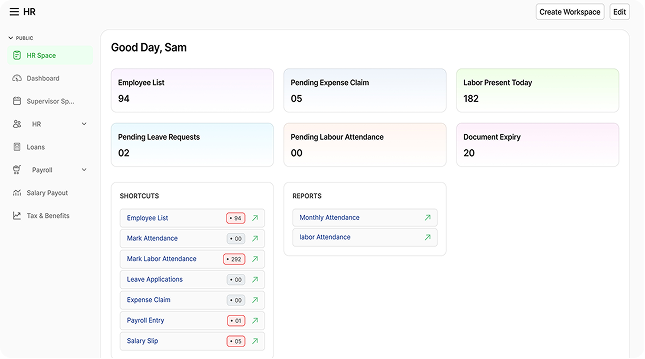 HR dashboard showing employee statistics, pending claims, labor present today, document expiry, shortcuts, and reports.